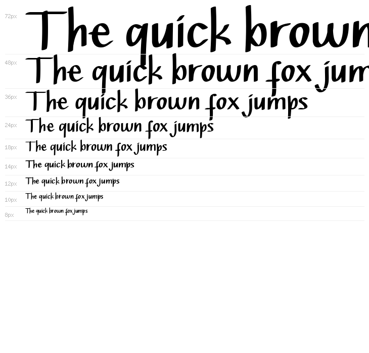 Bottsen Zatte Waterfall