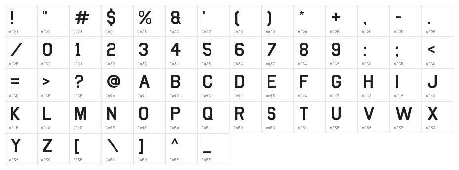 Bou College Character Map