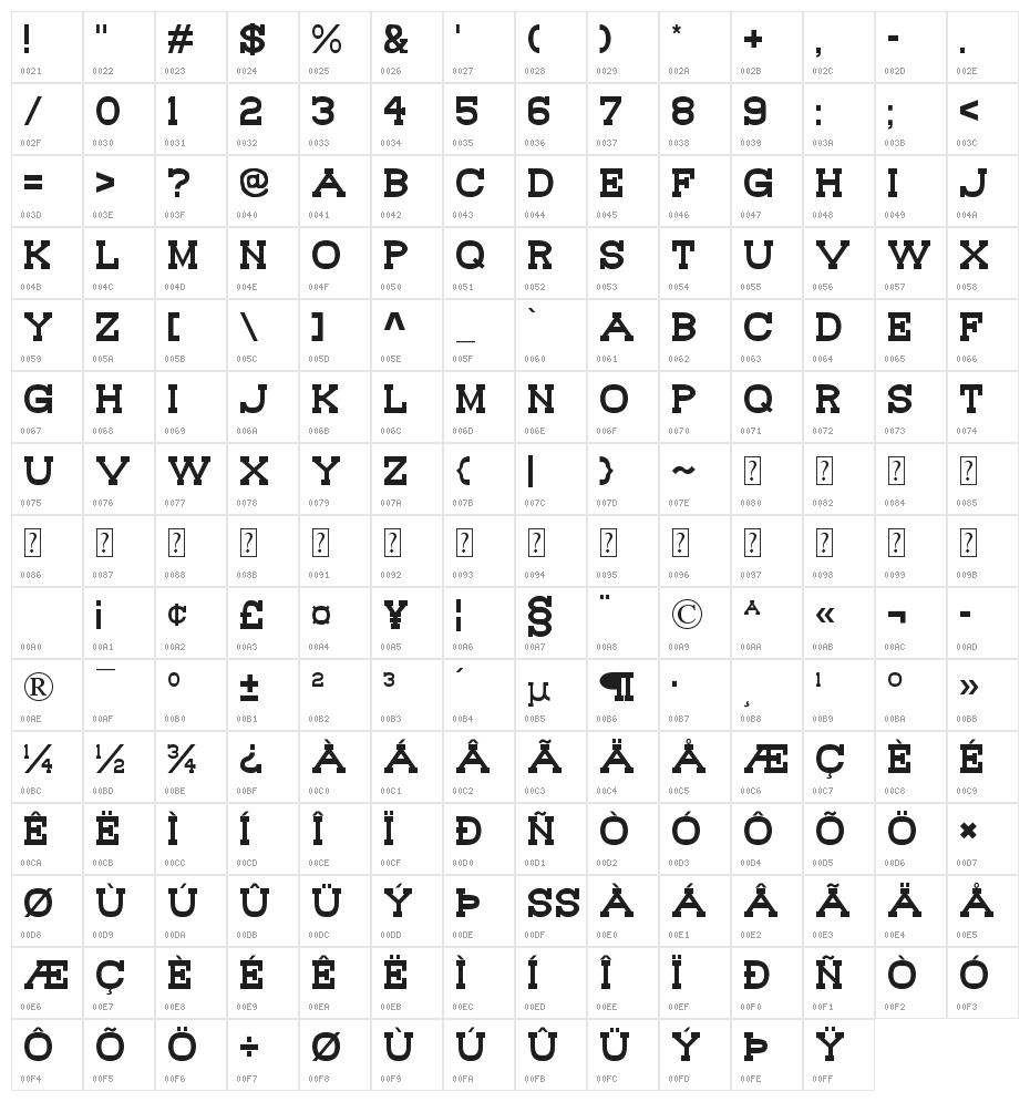 Bou Western Character Map