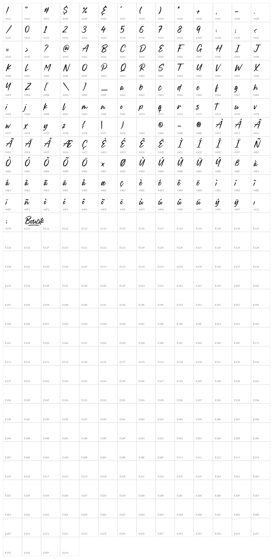 Boucik Character Map