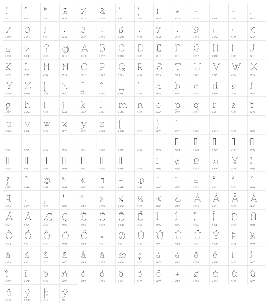 BouclettesDemo Medium Character Map