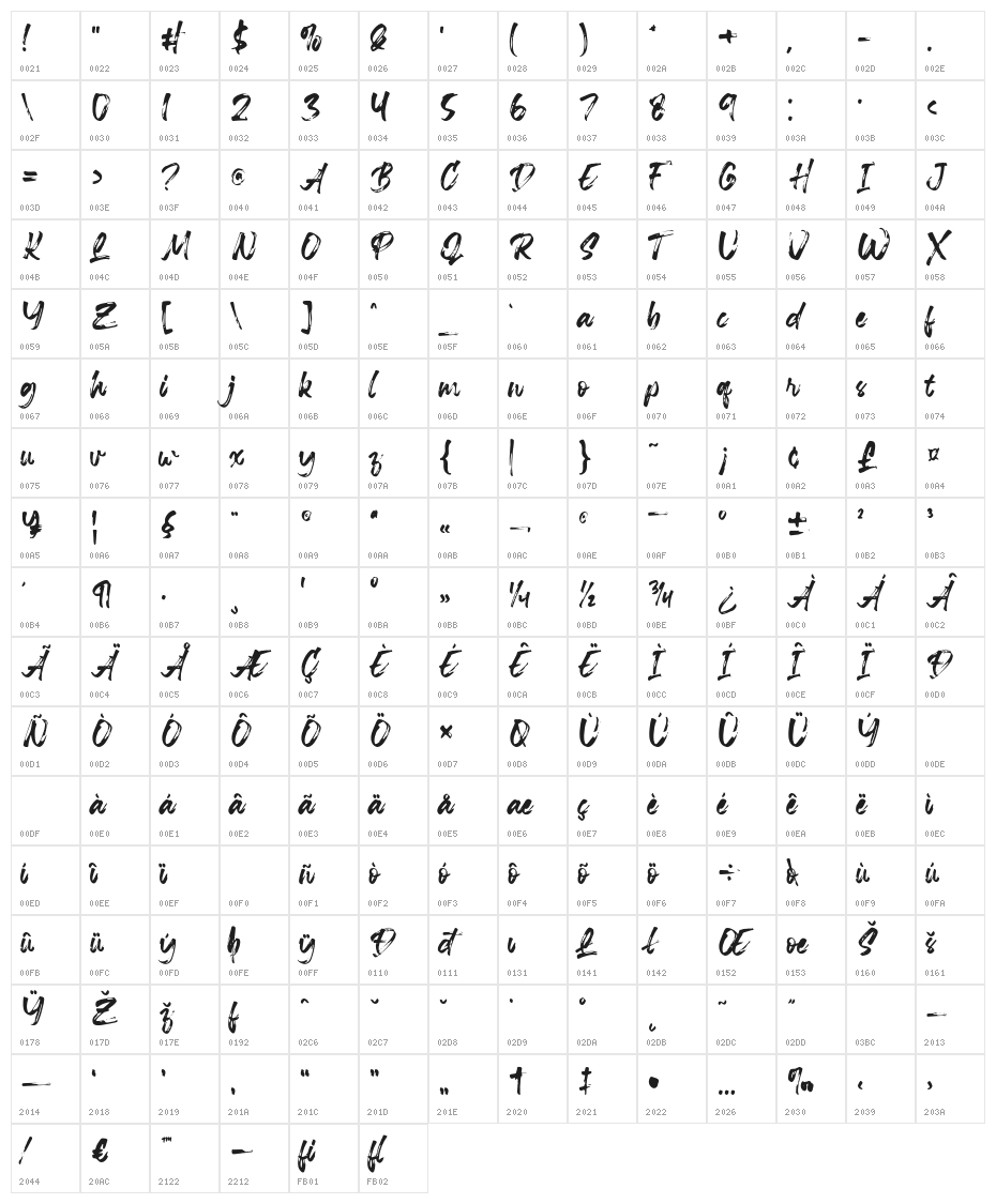 Bougher-Regular Character Map