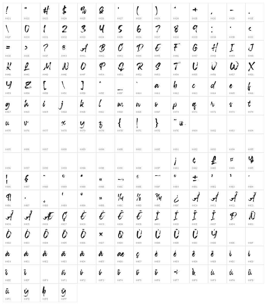Bougher Regular Character Map