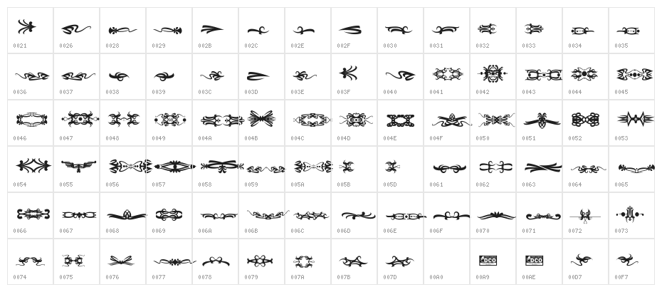 Bougy_PersonalUseOnly Character Map