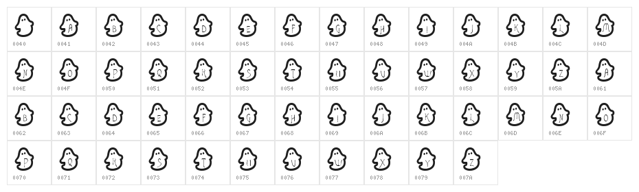 Bouh bouh Character Map