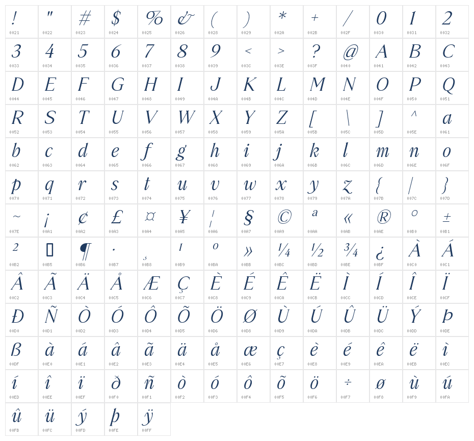 Boujee Regular Italic Character Map