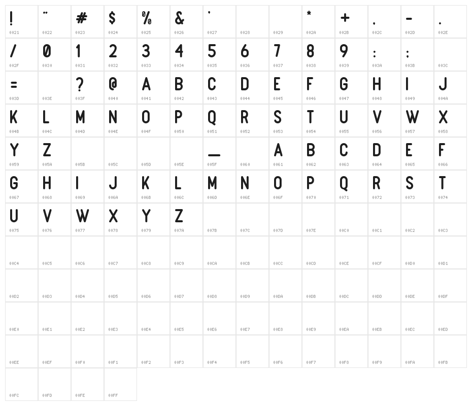 Boulder Character Map