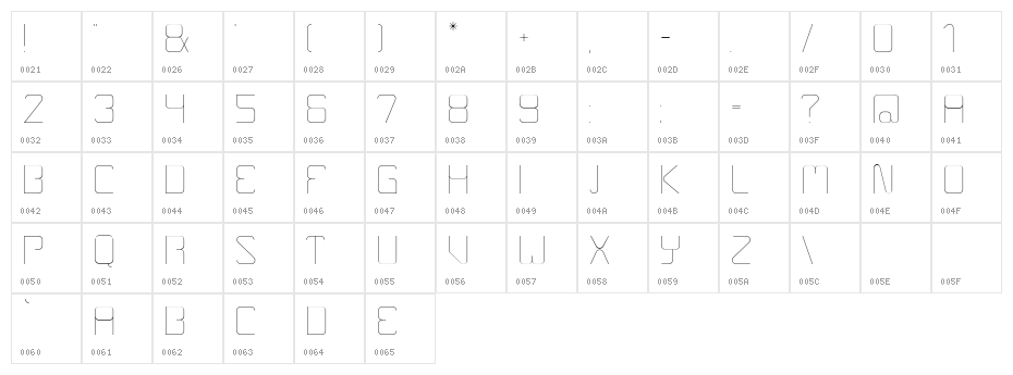 Boulder Character Map