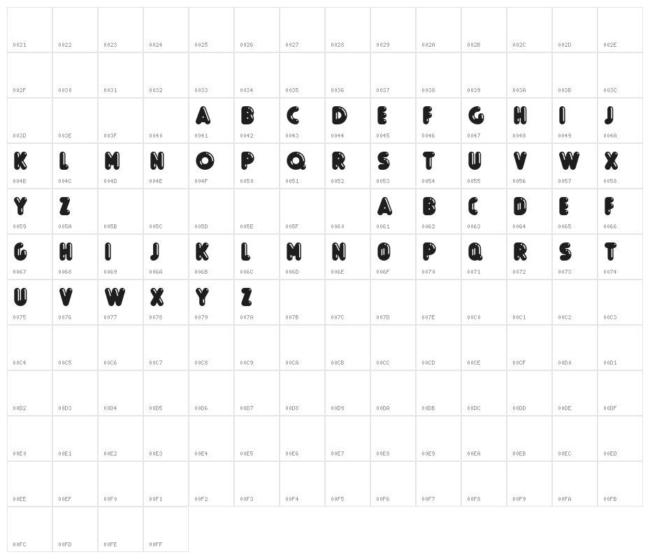 Boule Reduced Brillant Character Map