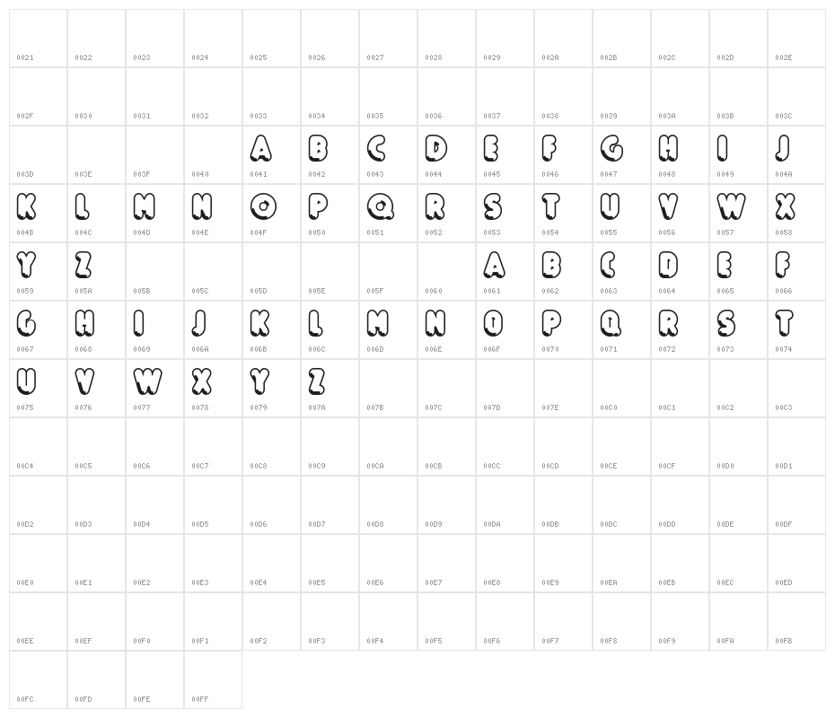 Boule Reduced Contour Character Map