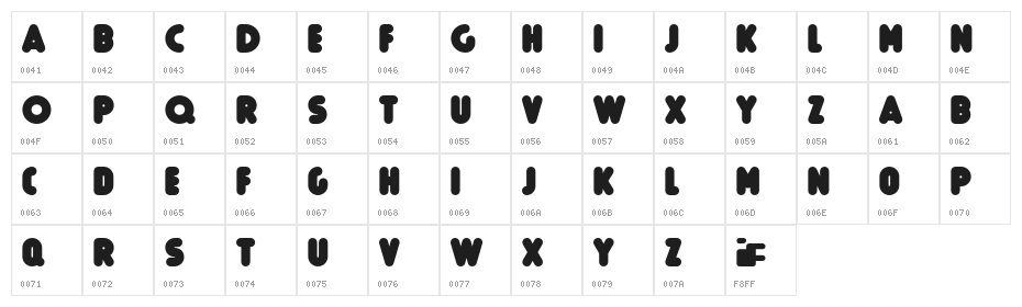 Boule Reduced Gras Character Map