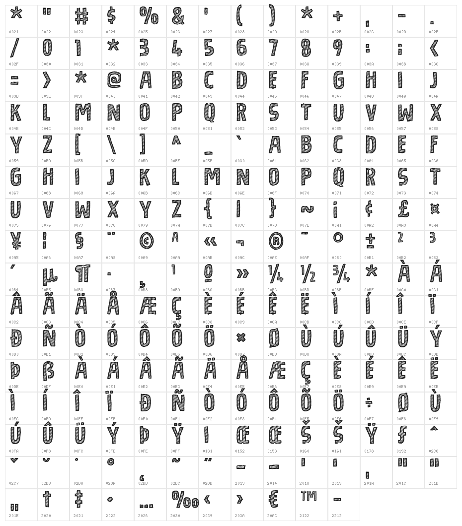 BouledougDEMO Character Map