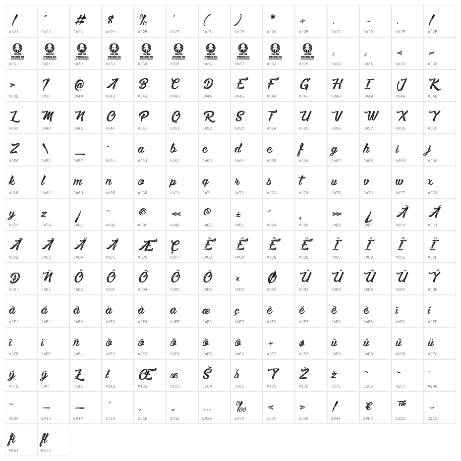 Boulevard Saint Denis Character Map