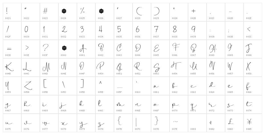 BoulevardScriptDEMO-Regular Character Map