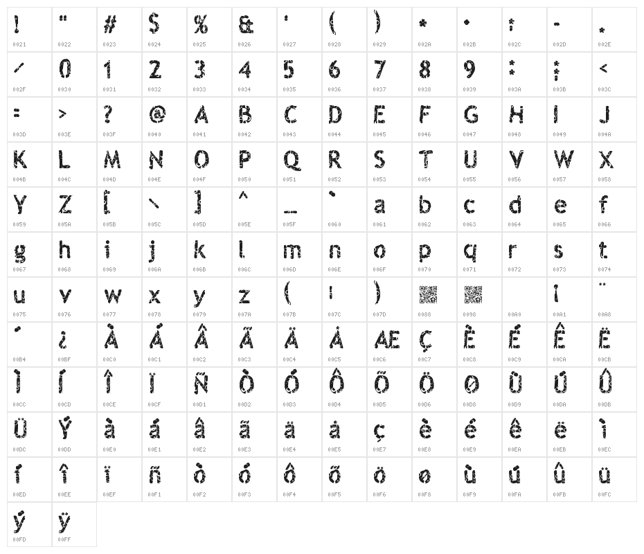 Boulevard Character Map