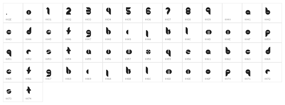 Bouncer Character Map