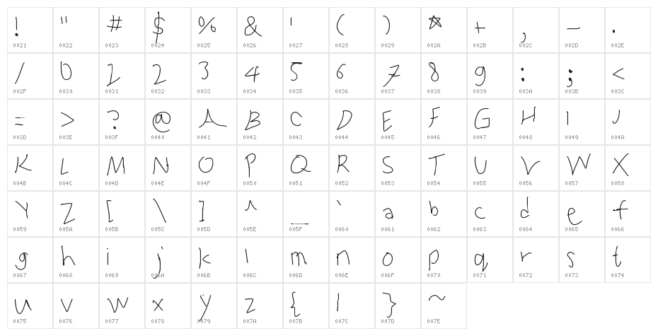 Bouncing Sans Character Map