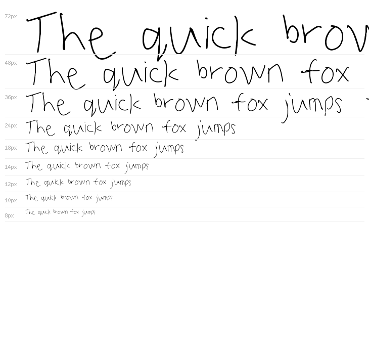 Bouncing Sans Waterfall