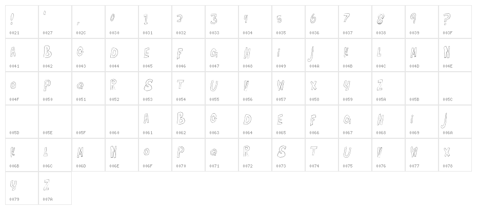 BouncingontheWalls-Regular Character Map