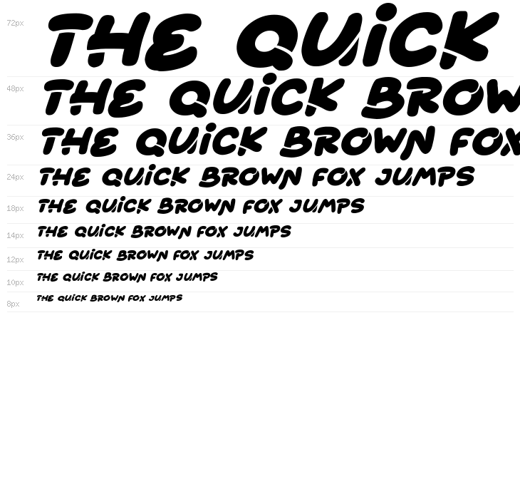 Bouncy Balloons Italic Waterfall