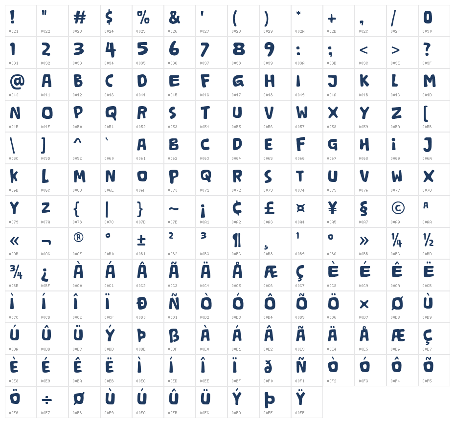 Bouncy Bites Regular Character Map
