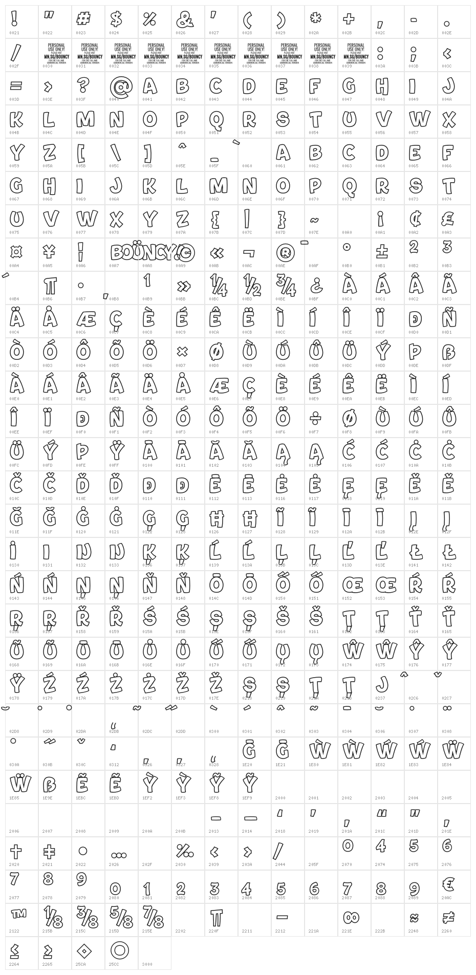 Bouncy PERSONAL USE ONLY Character Map