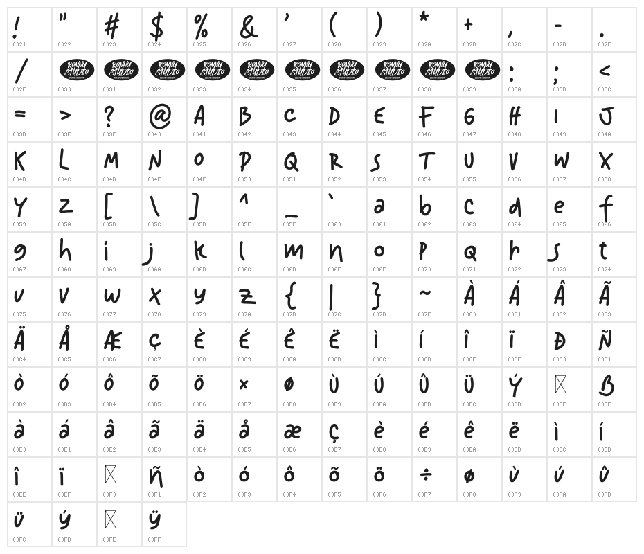 Bouncy Scriber DEMO Character Map