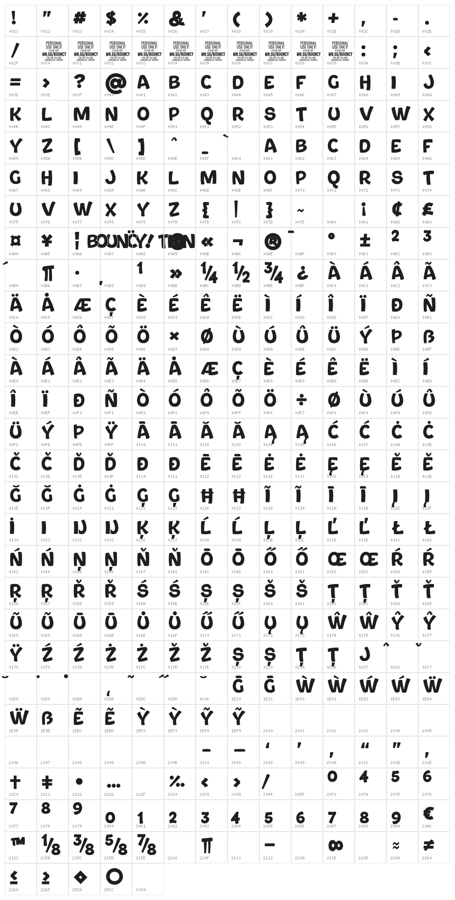 Bouncy Thin PERSONAL USE ONLY Character Map