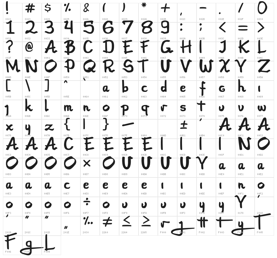 Bounjour Character Map