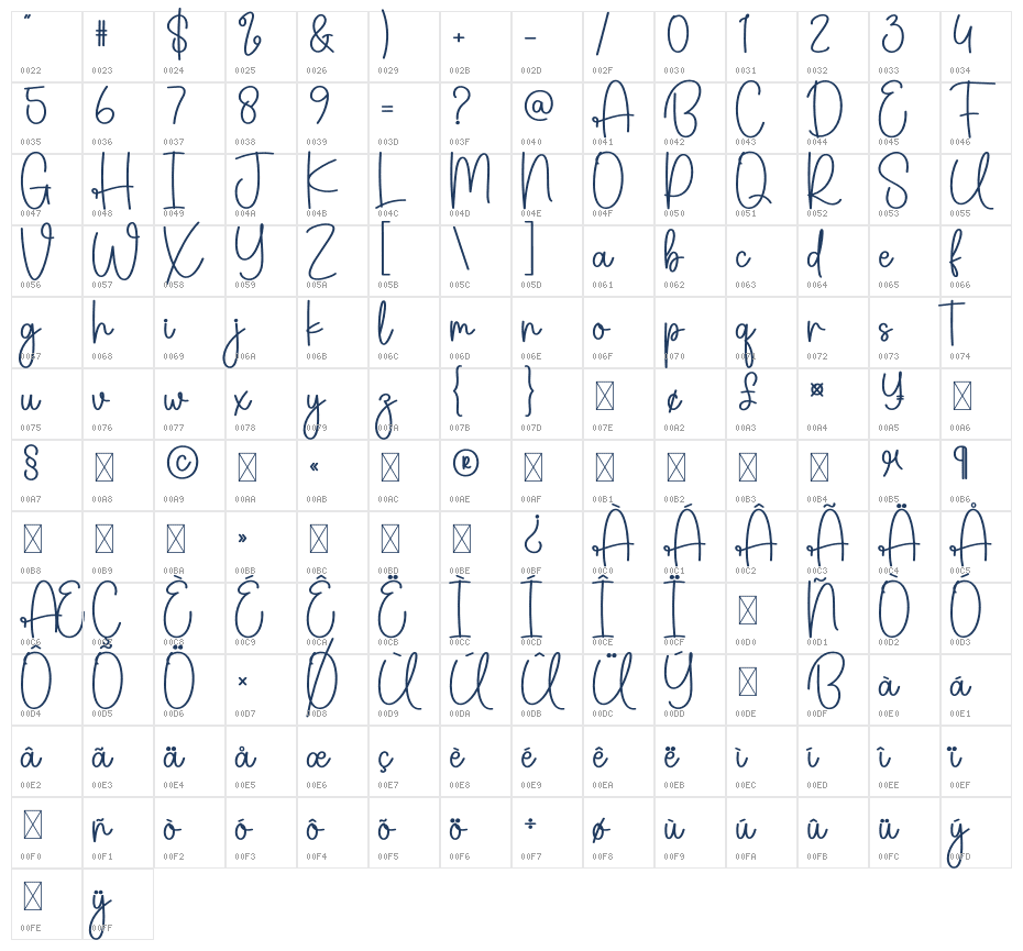 Bounty Cute Character Map