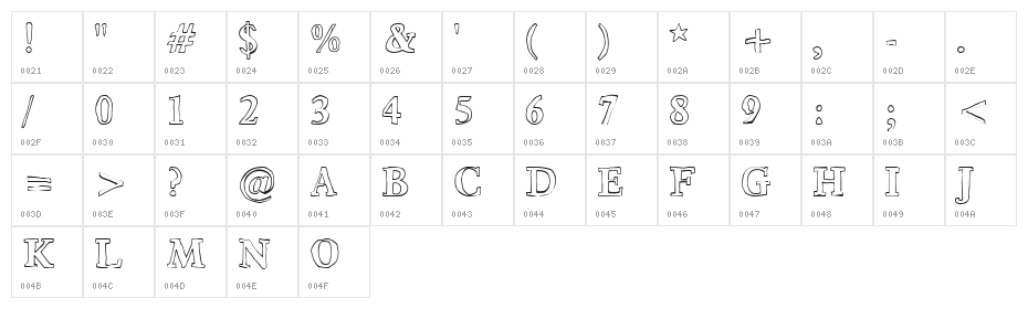 Bounty Character Map