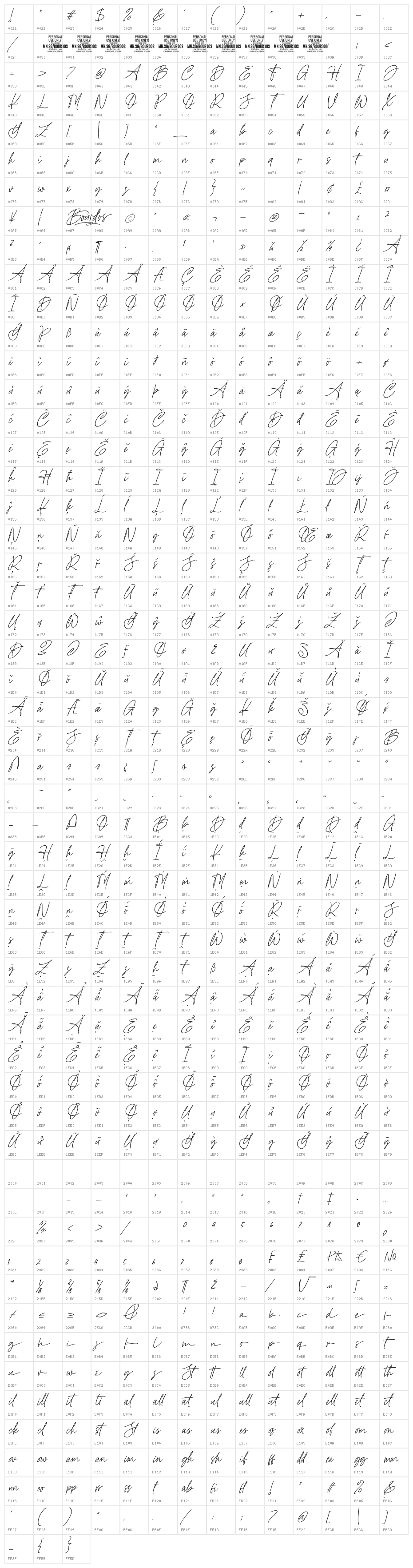 Bourdos PERSONAL USE ONLY Italic Character Map