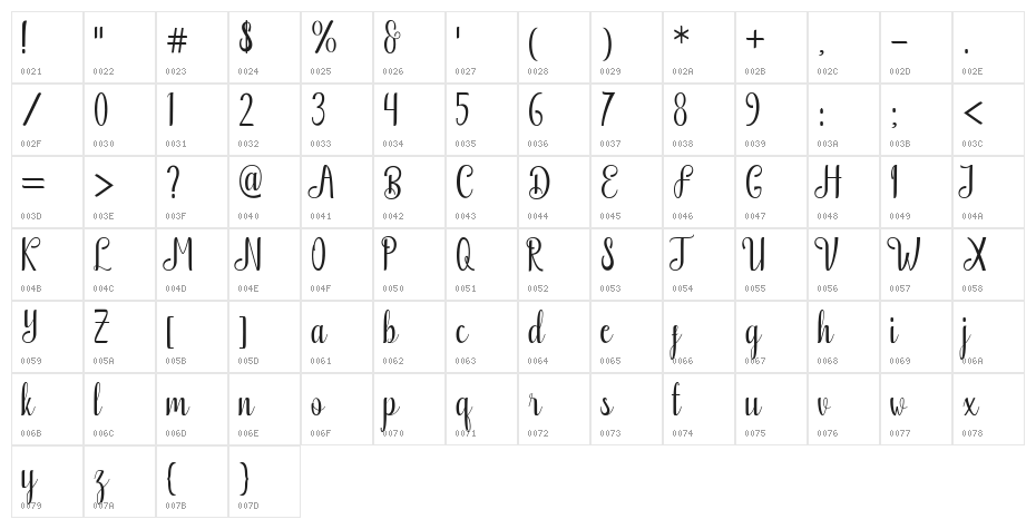 Boutique Free Character Map