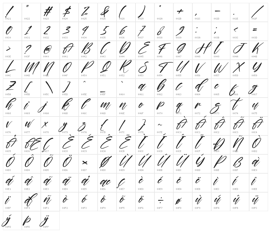 Boutique Italic Character Map