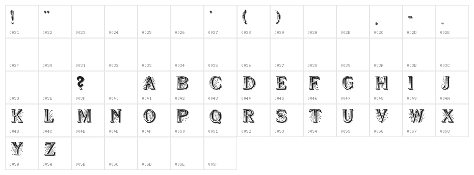 BoutiqueDisplayCaps Character Map