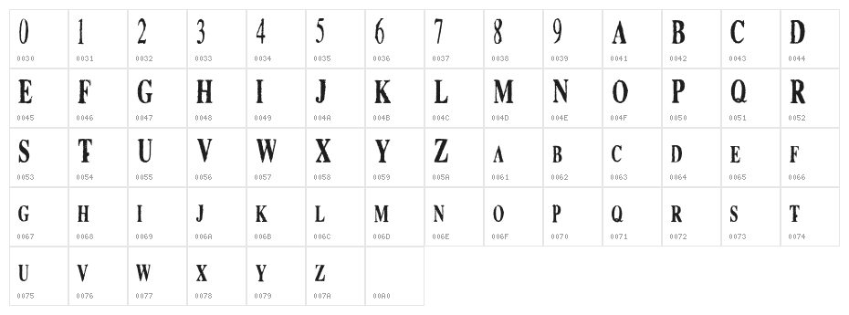 Boutique Character Map