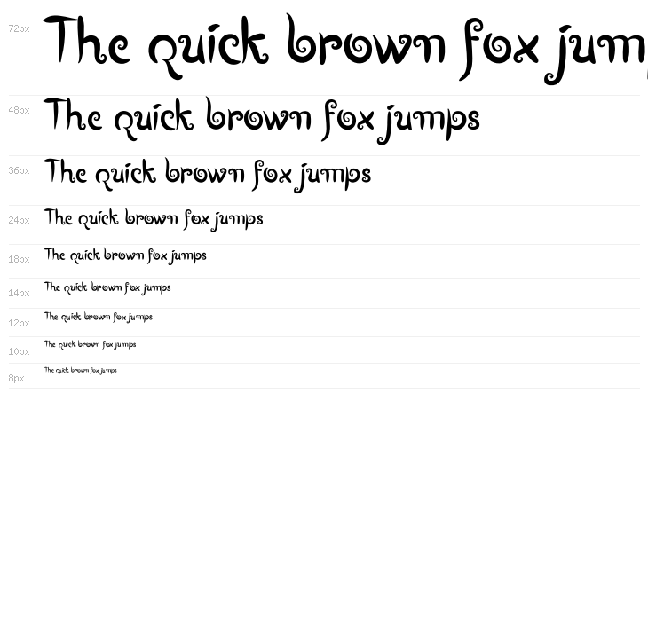 BoutiquesofMerauke Waterfall