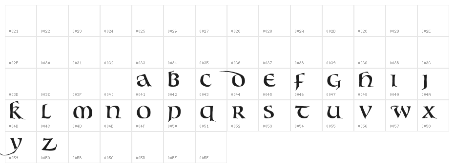 Bouwsma Uncial Character Map