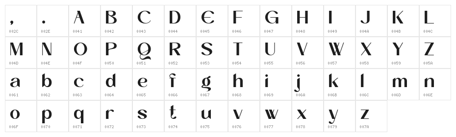 Bovacy DEMO Regular Character Map