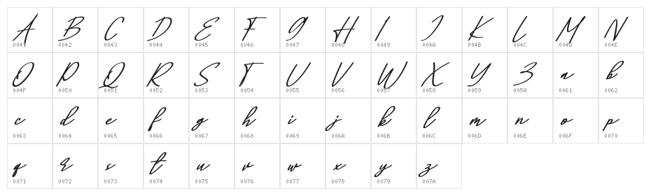 Boven Digoel FREE Character Map