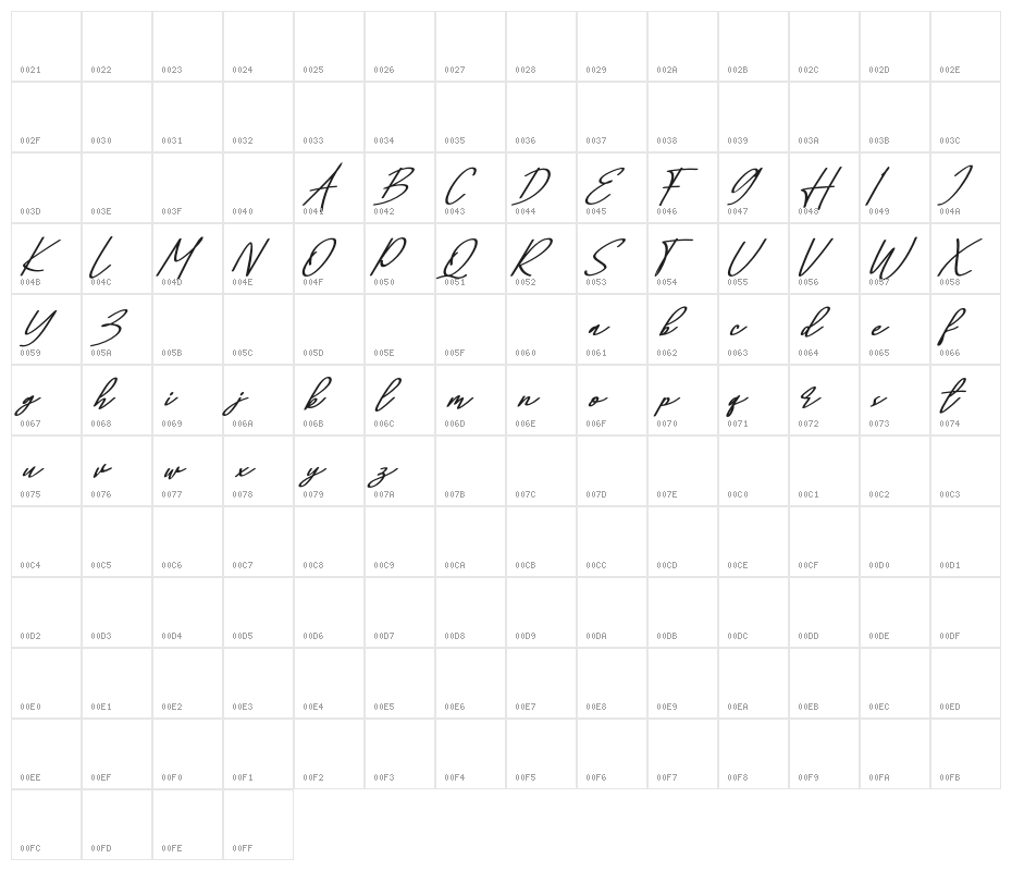 BovenDigoelFREE Character Map