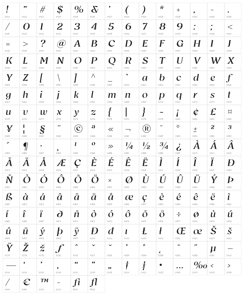 BovinoTrial-RegularItalic Character Map