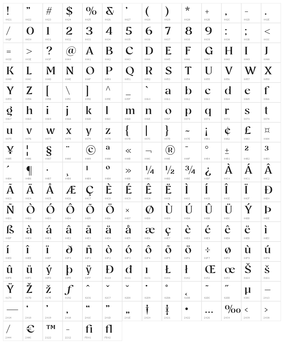 BovinoTrial-Regular Character Map