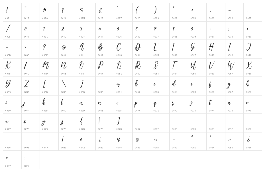 Bowhead Character Map