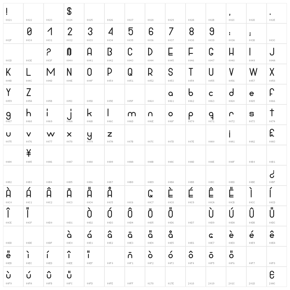 Bowhouse Black Character Map