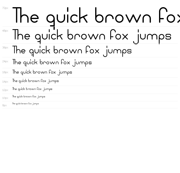 Bowhouse Bold Waterfall