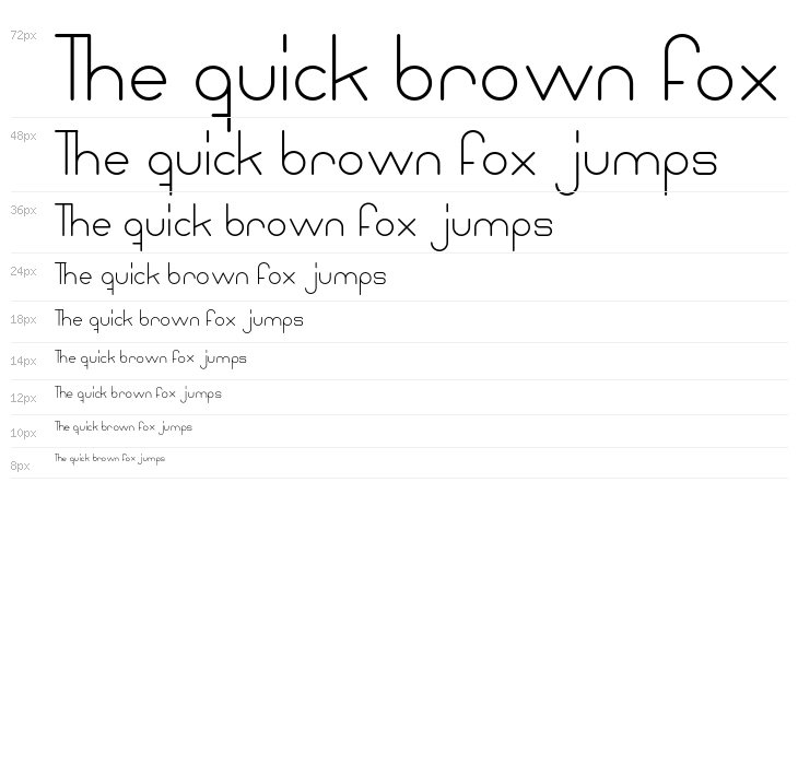 Bowhouse Regular Waterfall