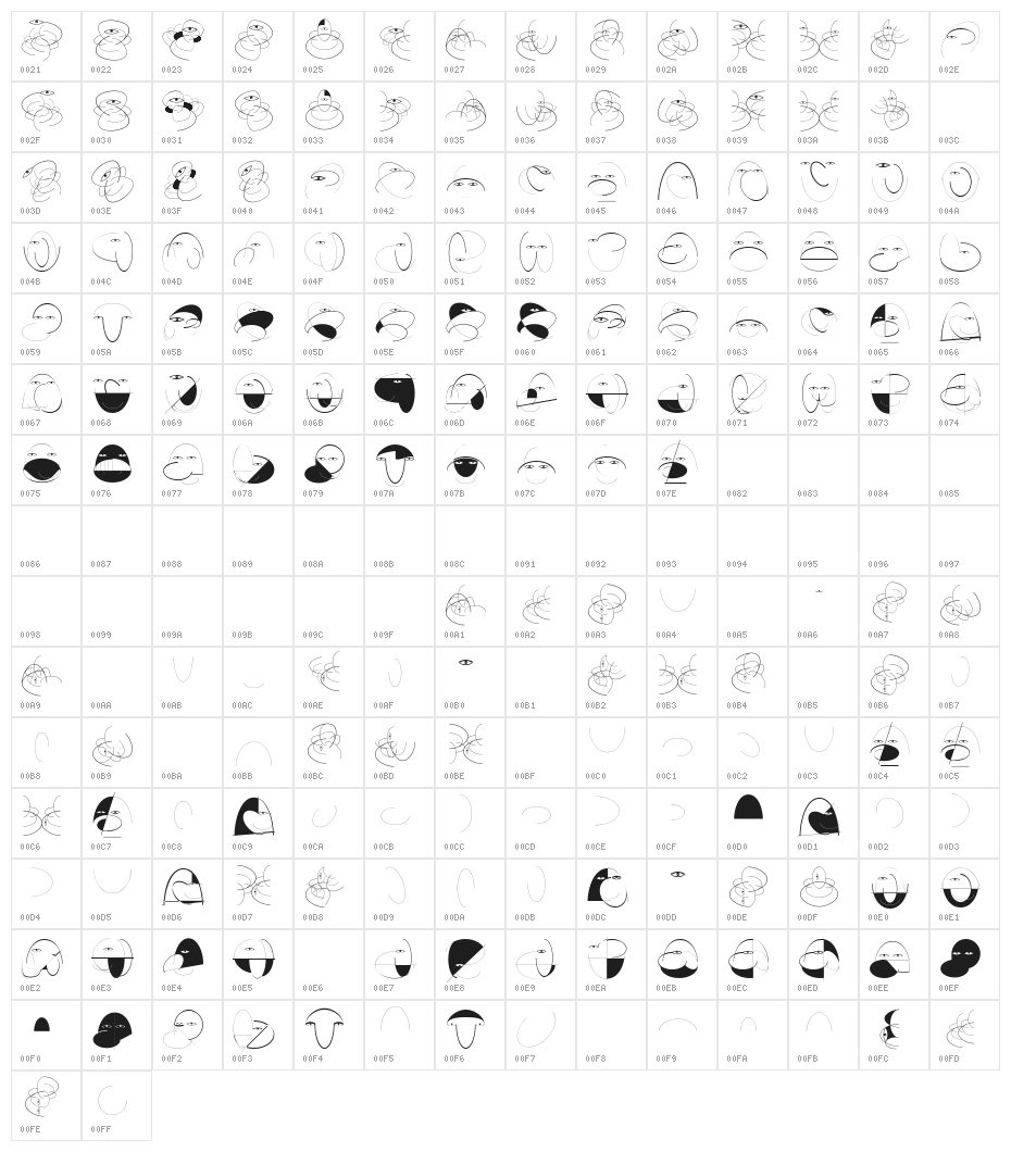 Bowing Character Map