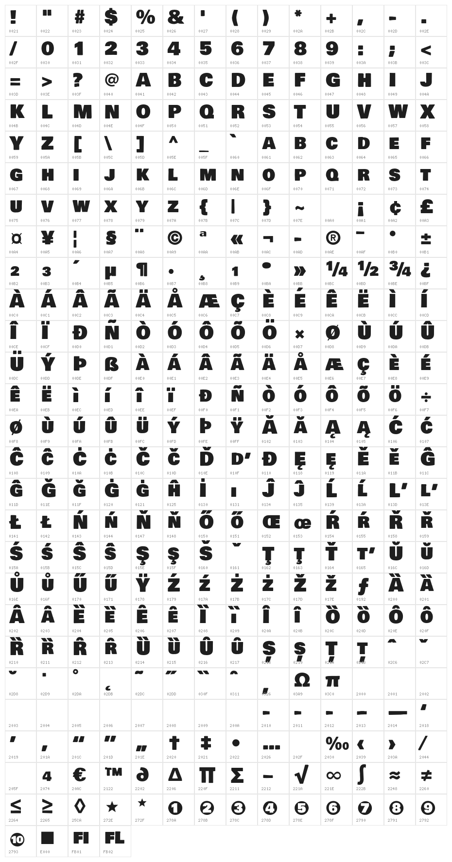 Bowlby One SC Character Map