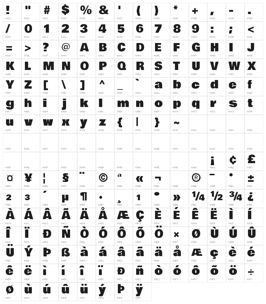 Bowlby One Character Map